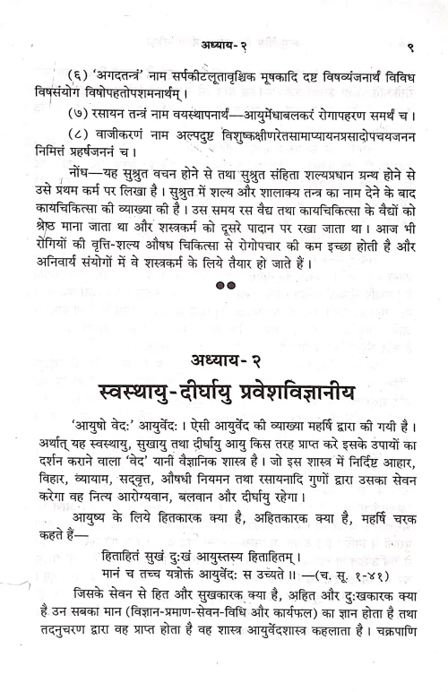 Ayurvediya Roga Pariksha Rogi Pariksha